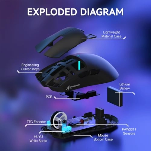 X11 Gaming Mouse - Wireless