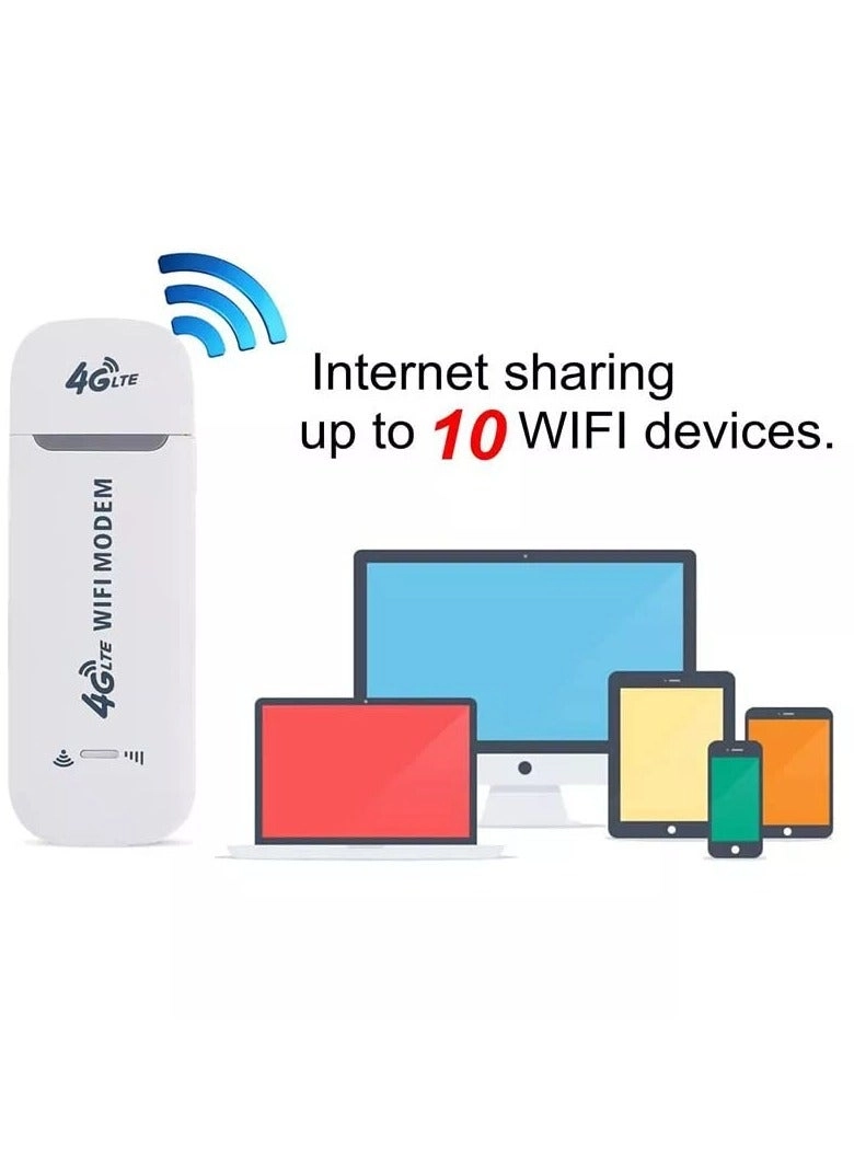 Wifi Device - 4G 802.11n 150 Mbps