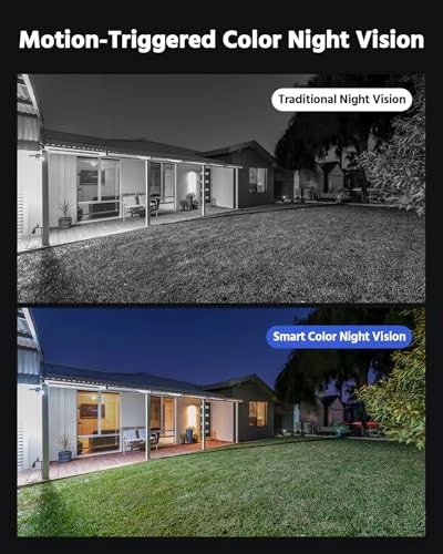 E200 - 2pcs 4CH 1080P