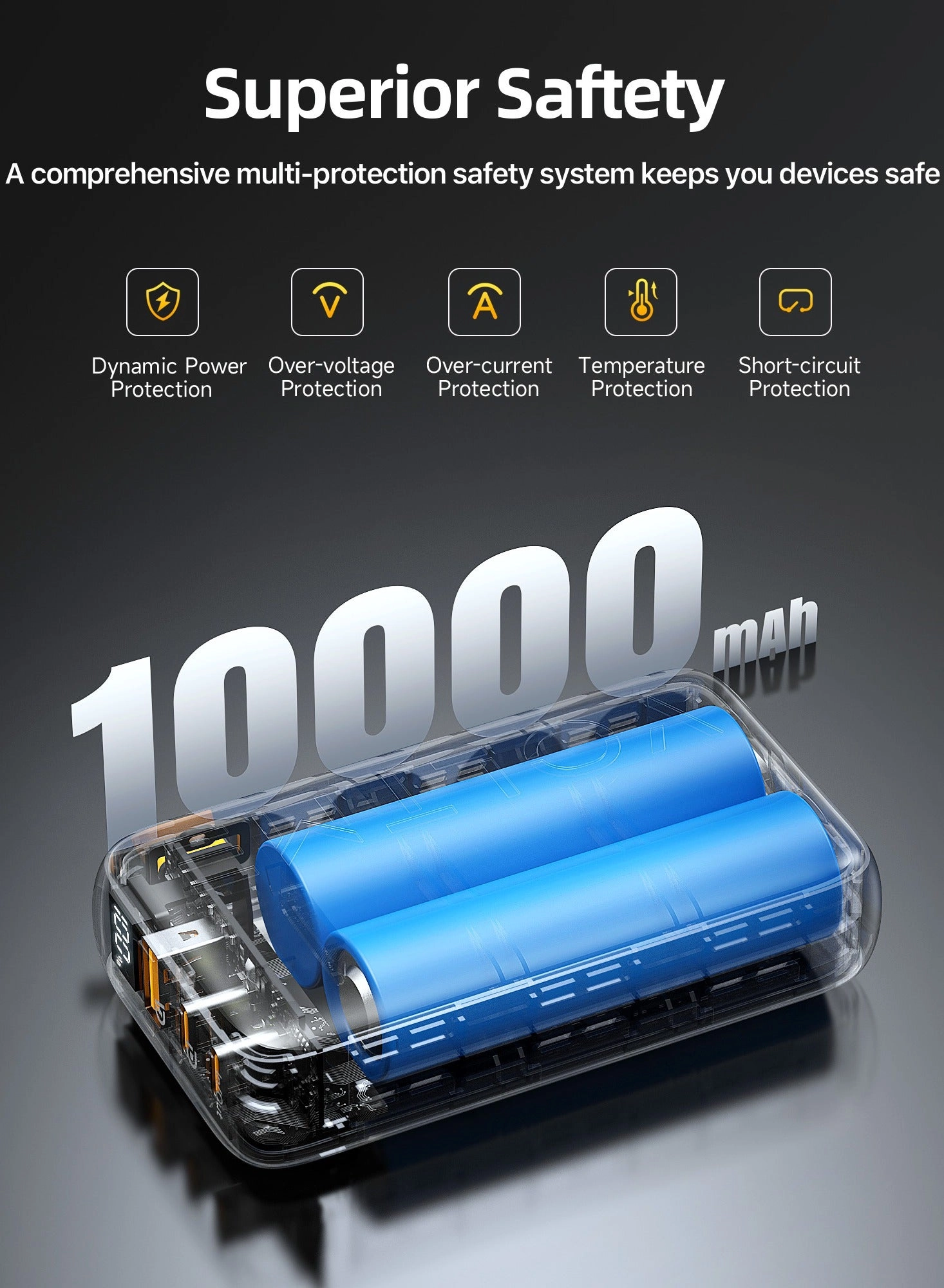 Hypercore 10K - 10000mAh 35W 1 USB-A 2 USB-C