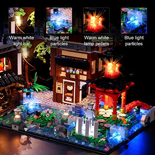 LED Light Kit for Lego 71741 Ninjago City Gardens - RC Version Remote
