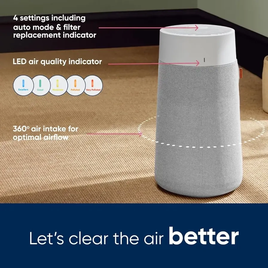 Blue Pure 3450i Max - 43 sq. m 38 W