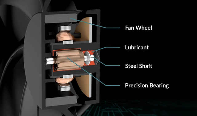Virtually Silent due Fluid Dynamic Bearing
