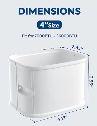 Coupler - 7000BTU - 36000BTU
