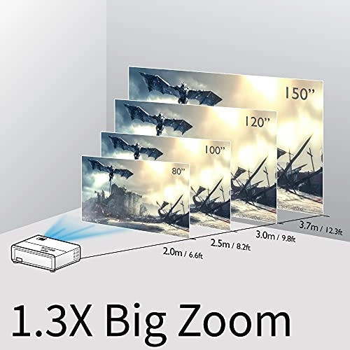 TH685I 3500 Ansi Lumens