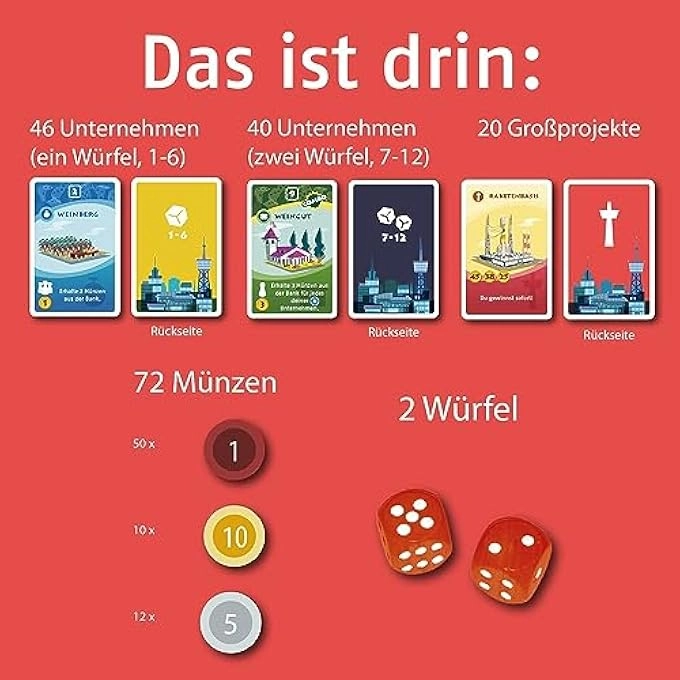 Machi Koro - The New City (German)