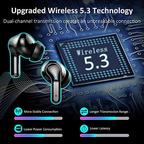 i13 Wireless Earbud