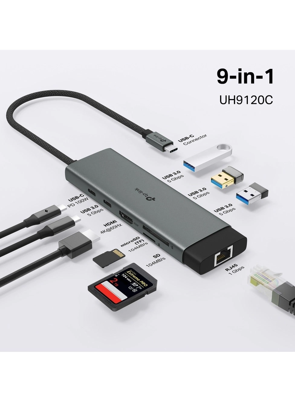 UH9120C - USB Type C