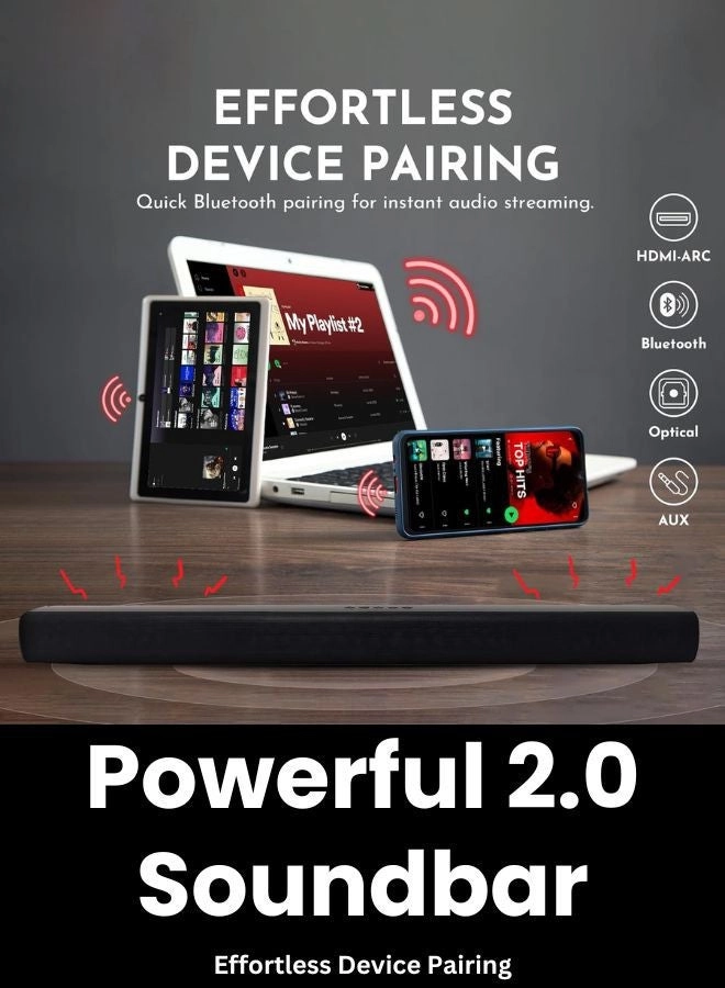 TH-N322B - 600W + 55UR801C0LJ - 55 inch