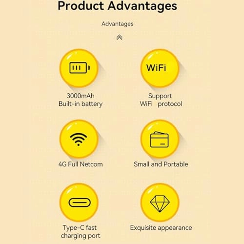 Portable WiFi Hotspot - 4G 5G LTE 802.11 b/g/n 300Mbps