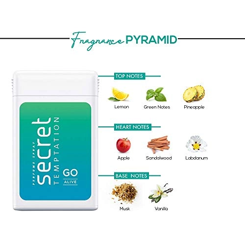 Alive and Bloom Pocket Perfume - Temptation 6 piece(s)