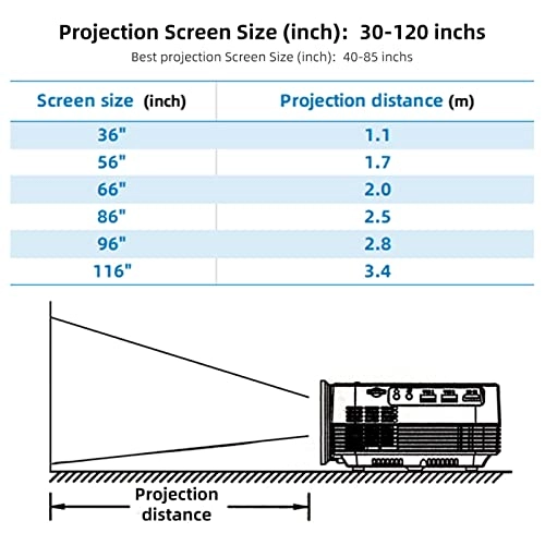 Portable Projector - 3500 Lumens 4K 1080p