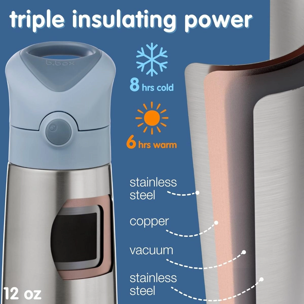 Insulated Bottle - Triple-layer insulation 350 ml