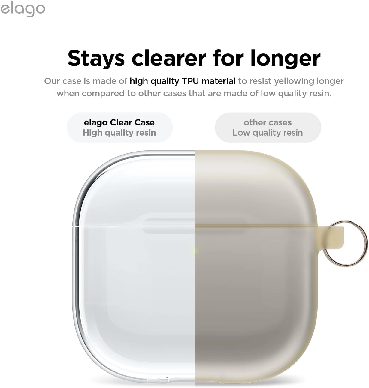 Case for AirPods 4 - Shockproof