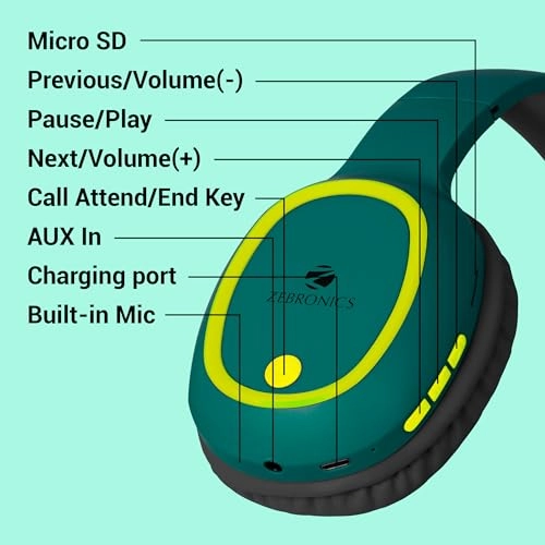 Zeb-Thunder Wireless Headphone