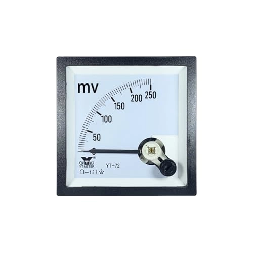 Millivoltmeter DC - CP72 SQ72 DH72