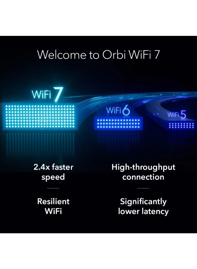 Orbi 7 - WiFi 7 3 piece(s)