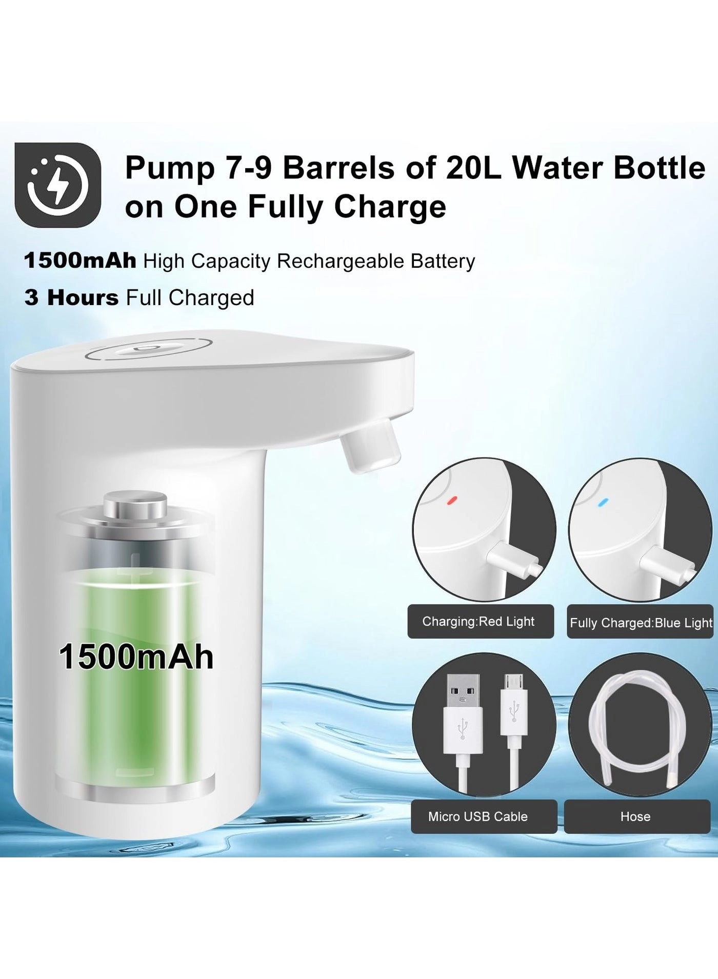 Automatic Water Dispenser Pump - 20L
