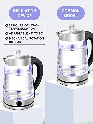 Kettle - 7L