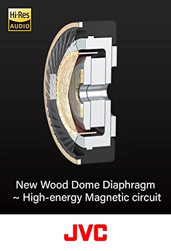 Wood Series Wired Earbud