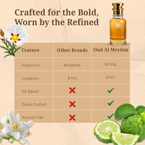 Floor D Portifyno - 100 ML