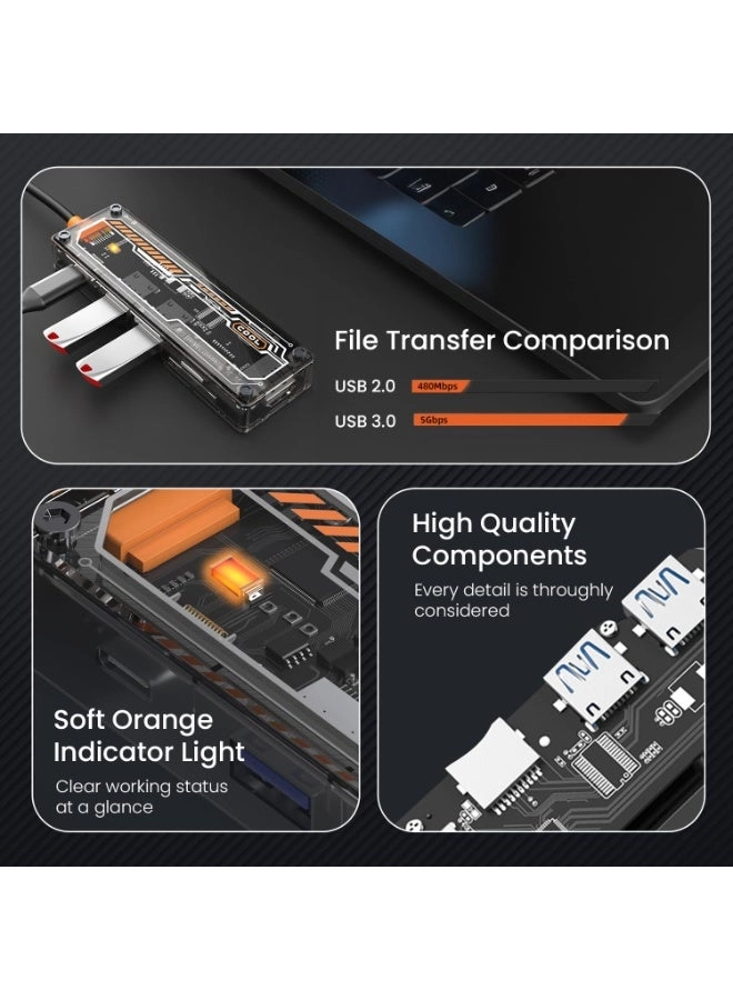 MPort View Two - Type-C