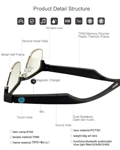 Smart Glasses - Bluetooth Polarized HD Calling