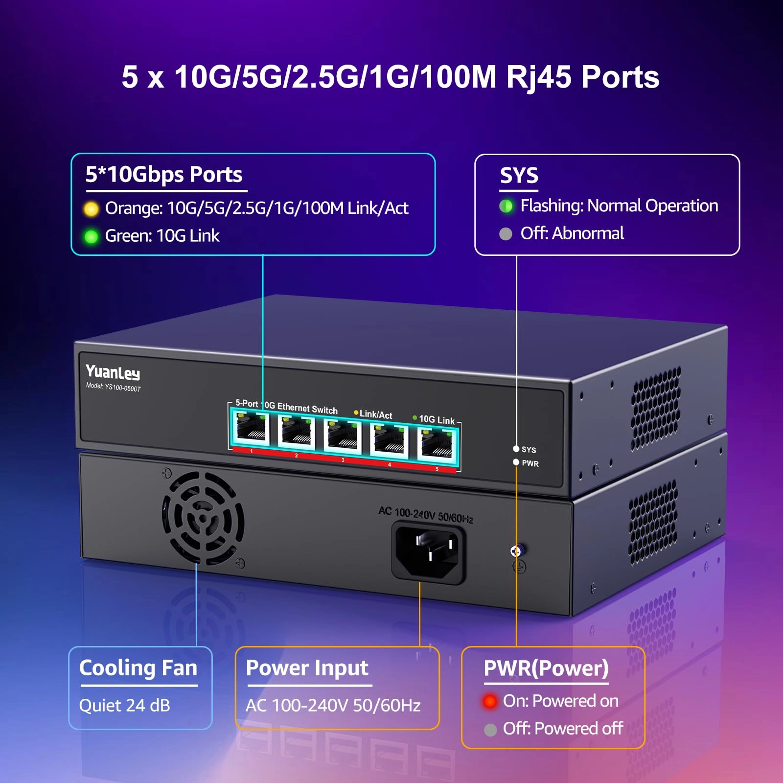 5 Port 10G Switch 5-ports