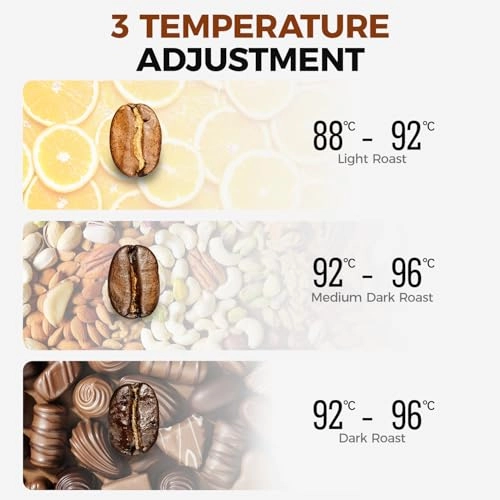 20Bar Espresso Machine - 1.3L Double Boilers One-Touch