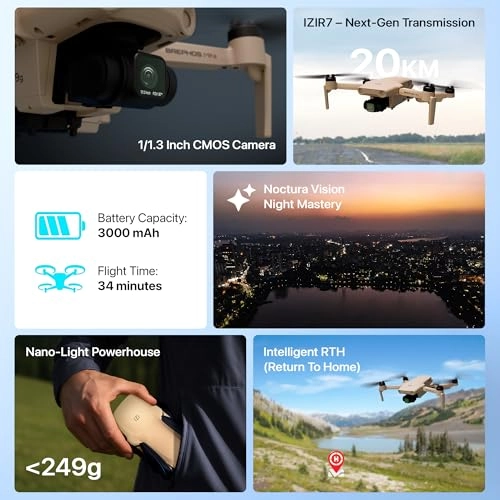 Brephos Mini - 4K 30FPS