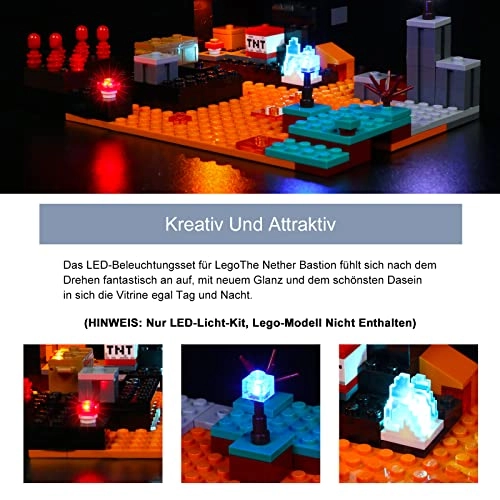 21185 The Netherbastion Action - Acrylonitrile Butadiene Styrene (ABS) Minecraft 5V