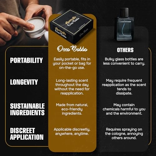 Occo Bobbo - Sampler Pack 4