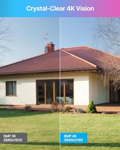 24CH NVR - 4TB HDD + 4K Outdoor IP Camera