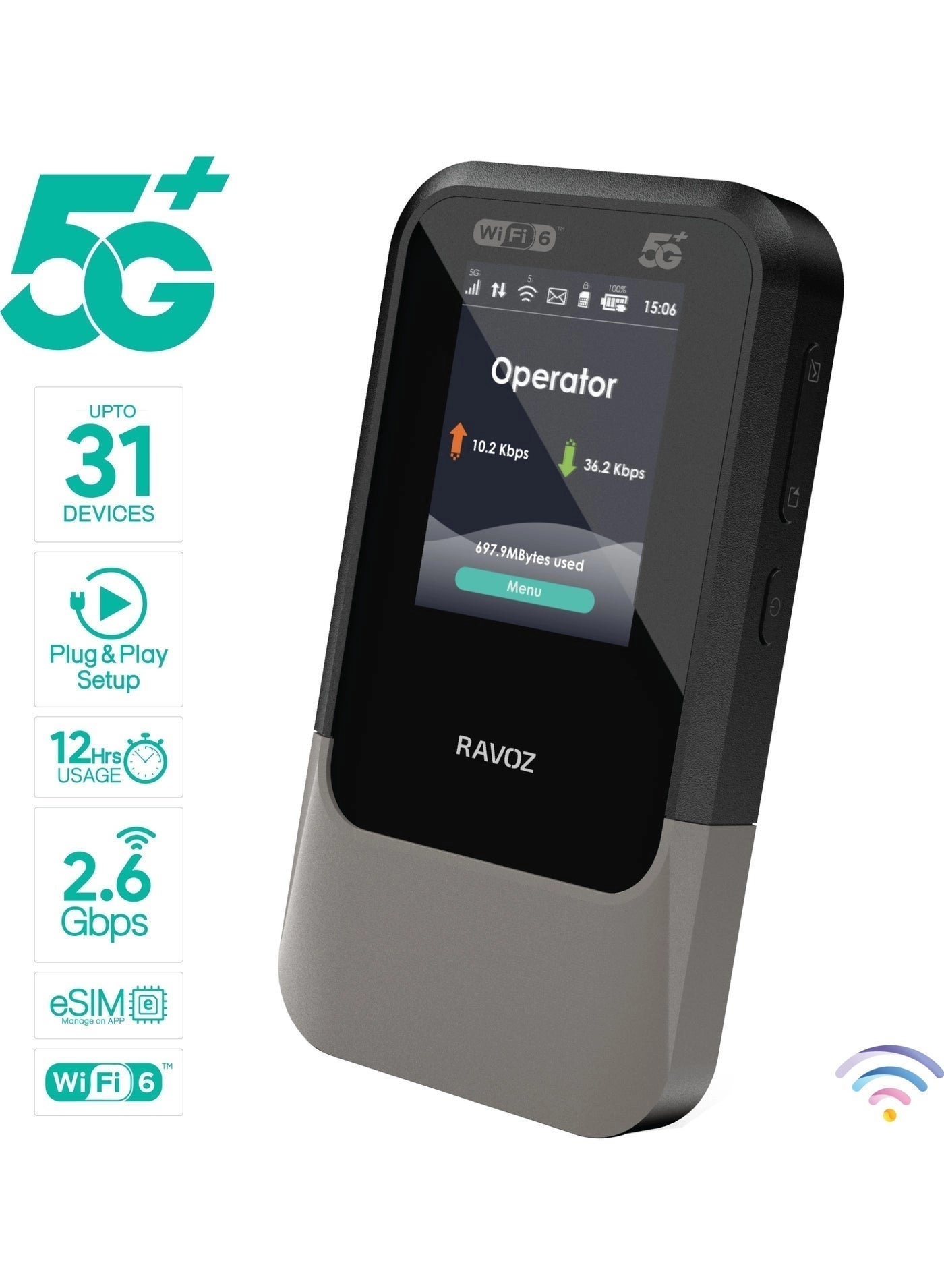 GoFi 5G+ - 2.6Gbps Wi-Fi 6