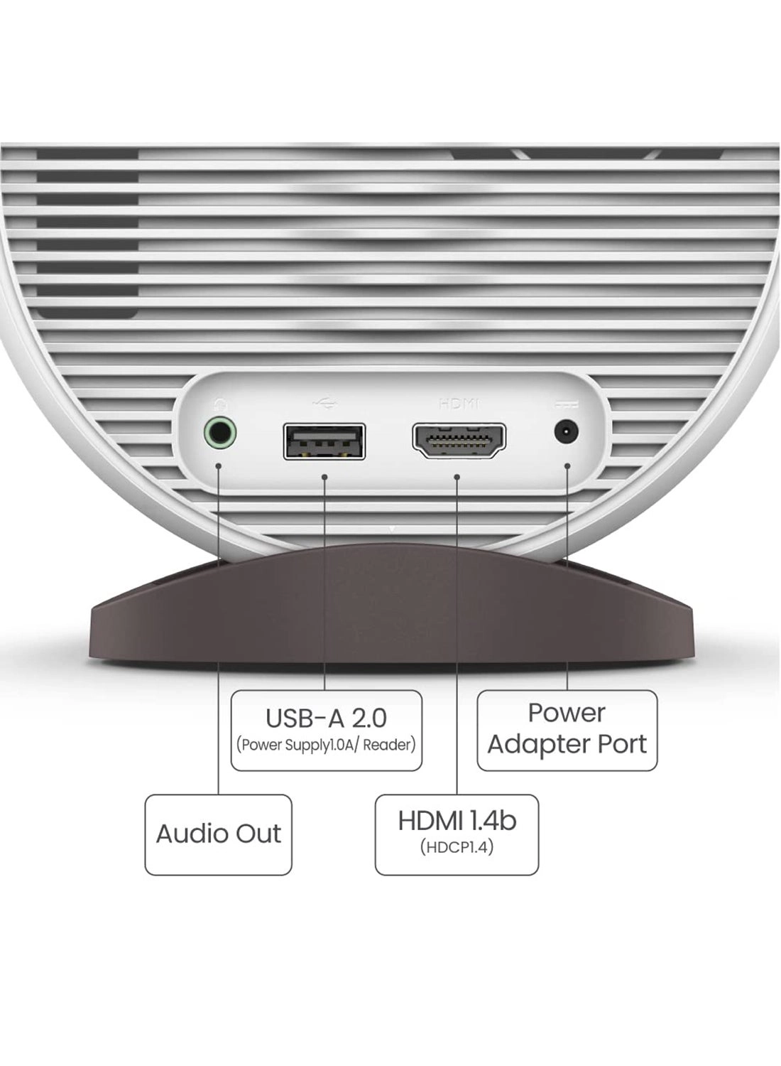GV11 200 ANSI lumens
