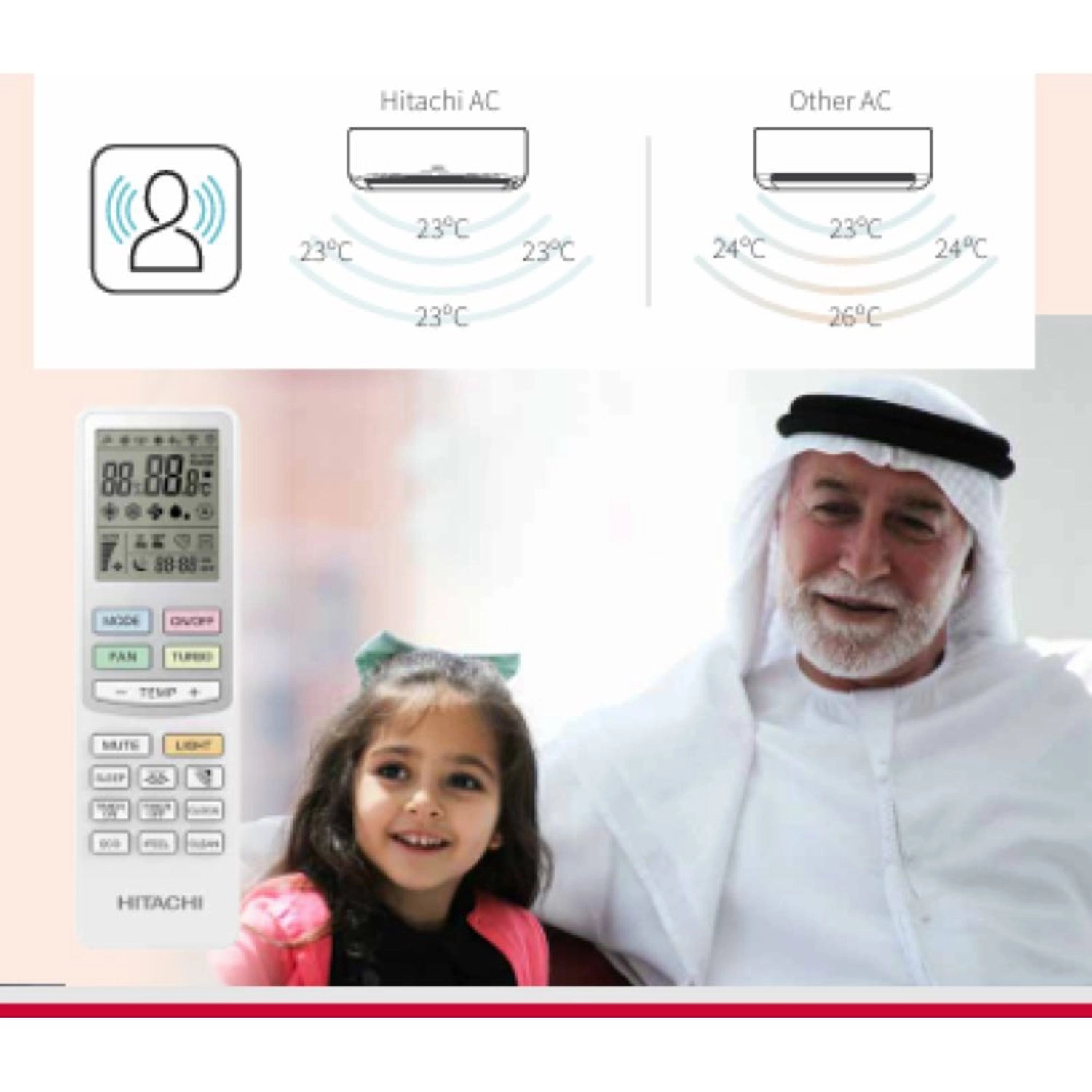 RAK-AJ24PCAMG3 - 2 Ton Split