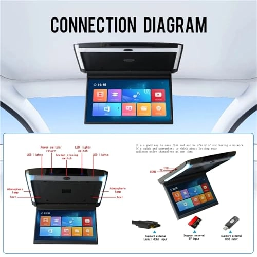 Car Roof Monitor - 11.6 inch