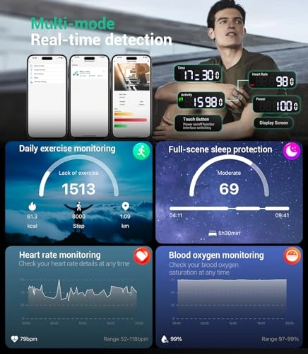 Smart Ring 6th Generation