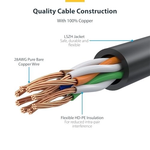 CAT6 Cable - 6 ft