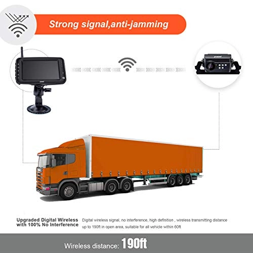 Digital Wireless Backup Camera System - Night vision Wireless