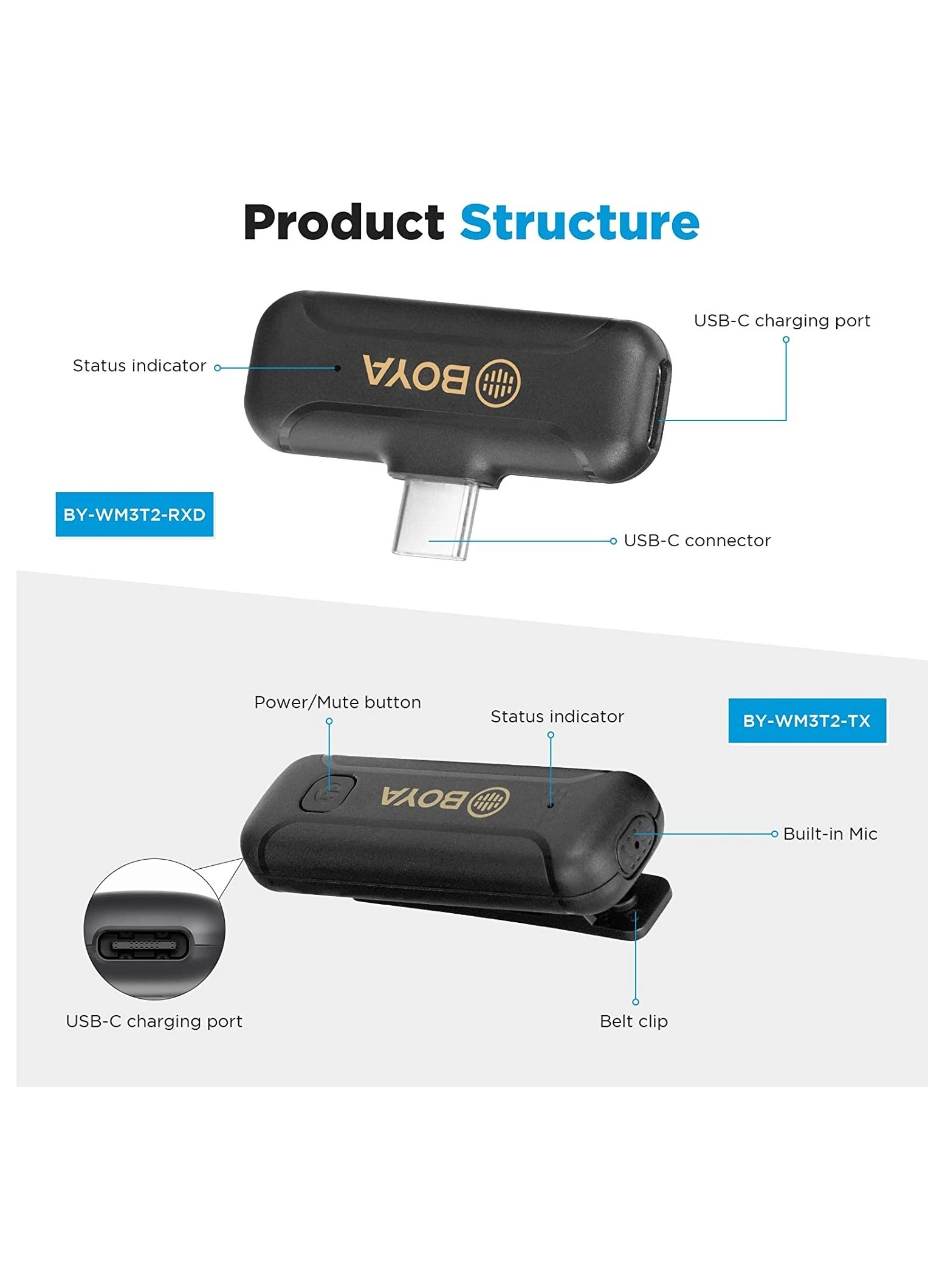 BY-WM3T2-U1 USB Microphone