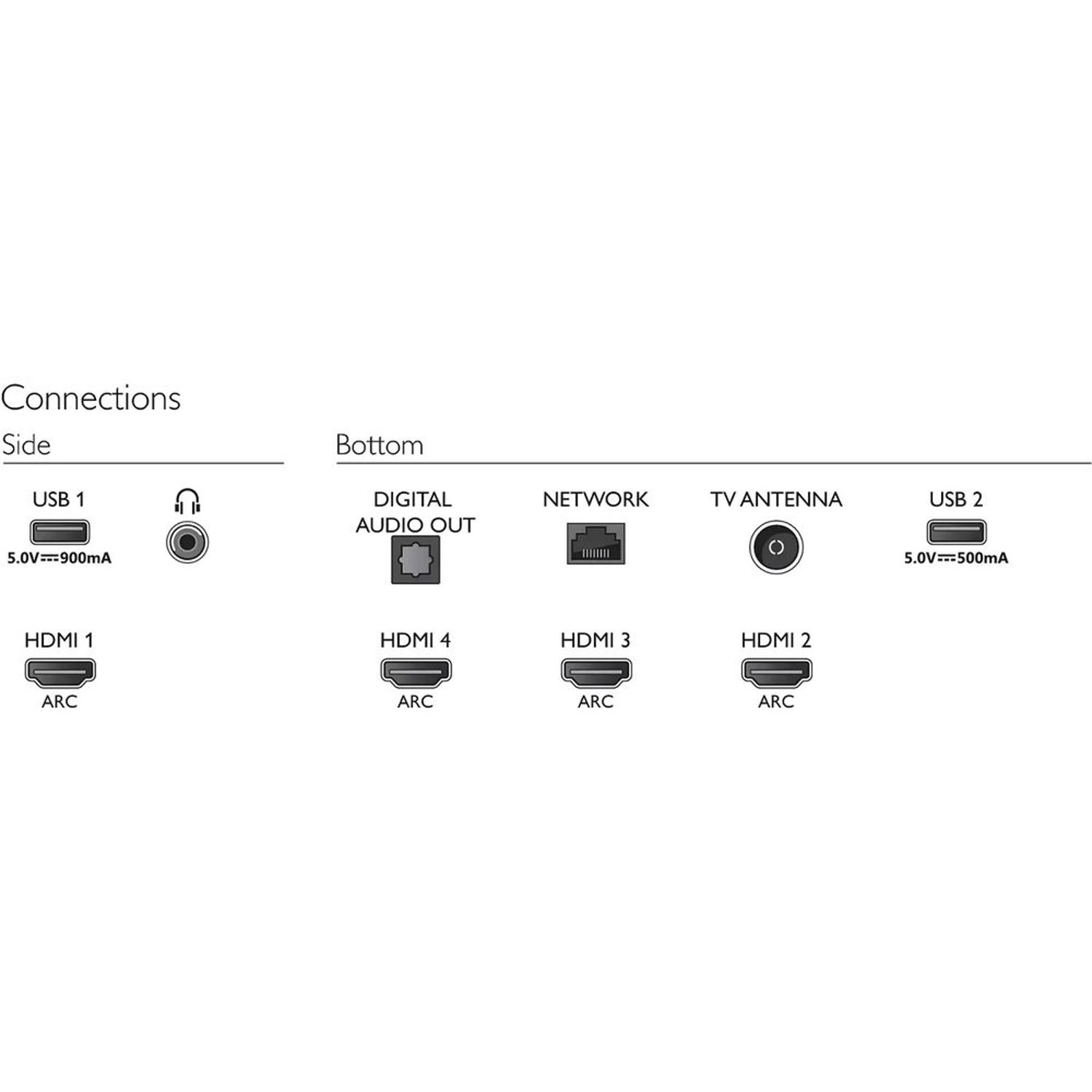 50PUT8215/56 - 50 Inch