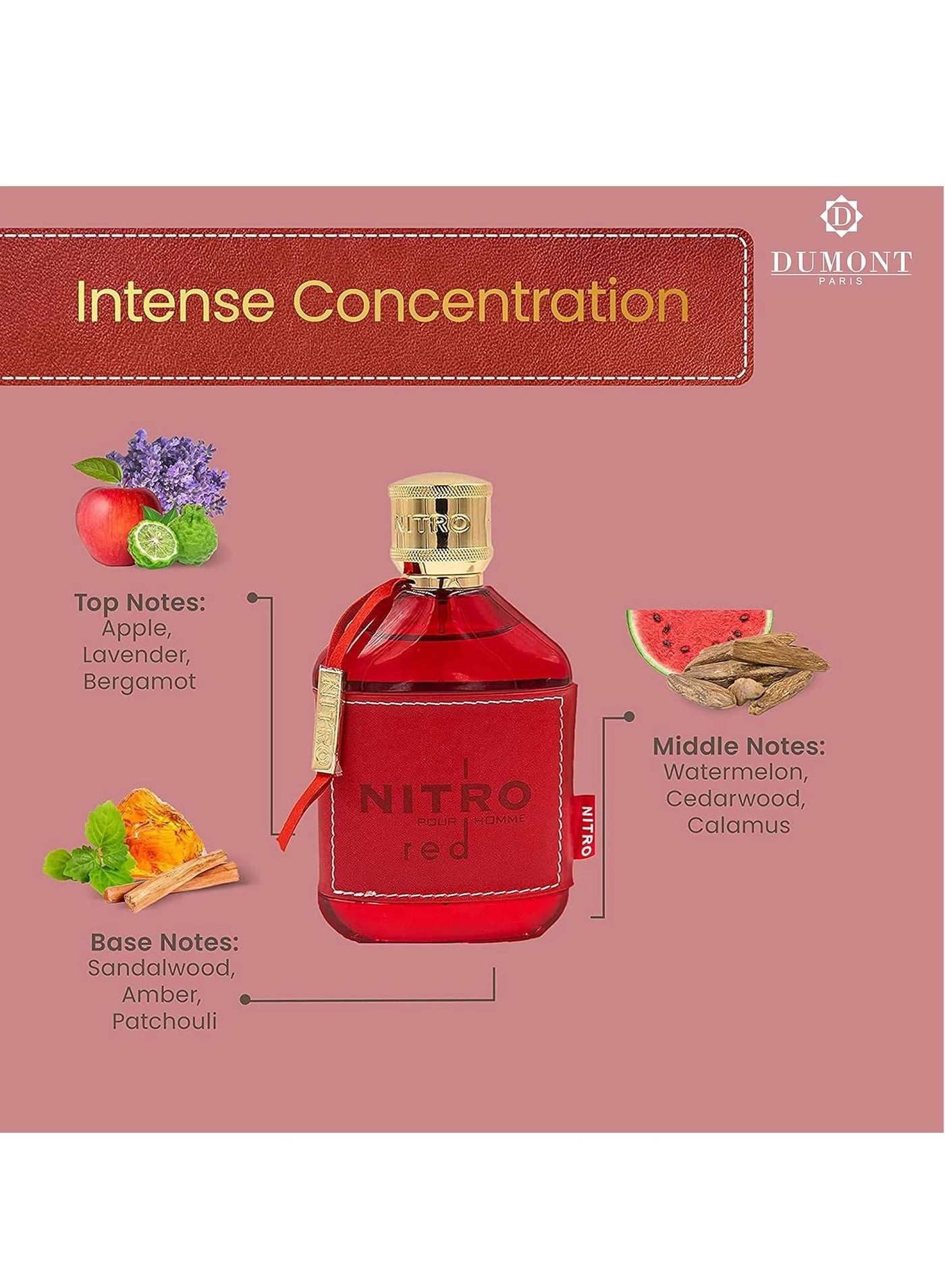 Nitro Red Eau de Parfum 100 ml