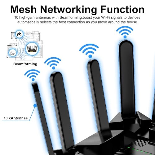 Z8103AX-G - 4G WiFi 6 2400Mbps