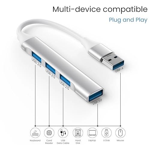 USB Hub Dock - Laptop/PC