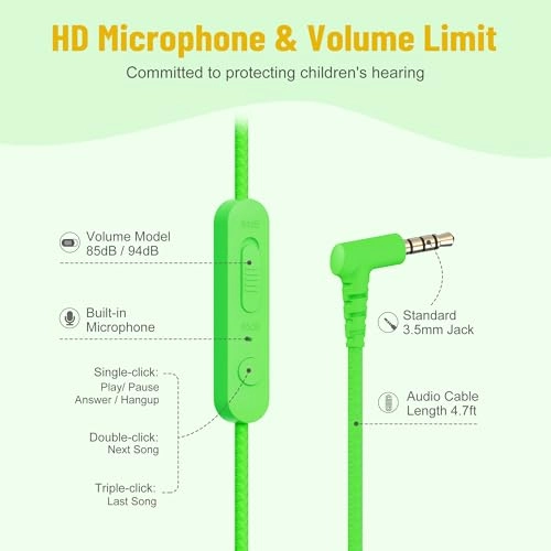 Share 1 Wired Headphone