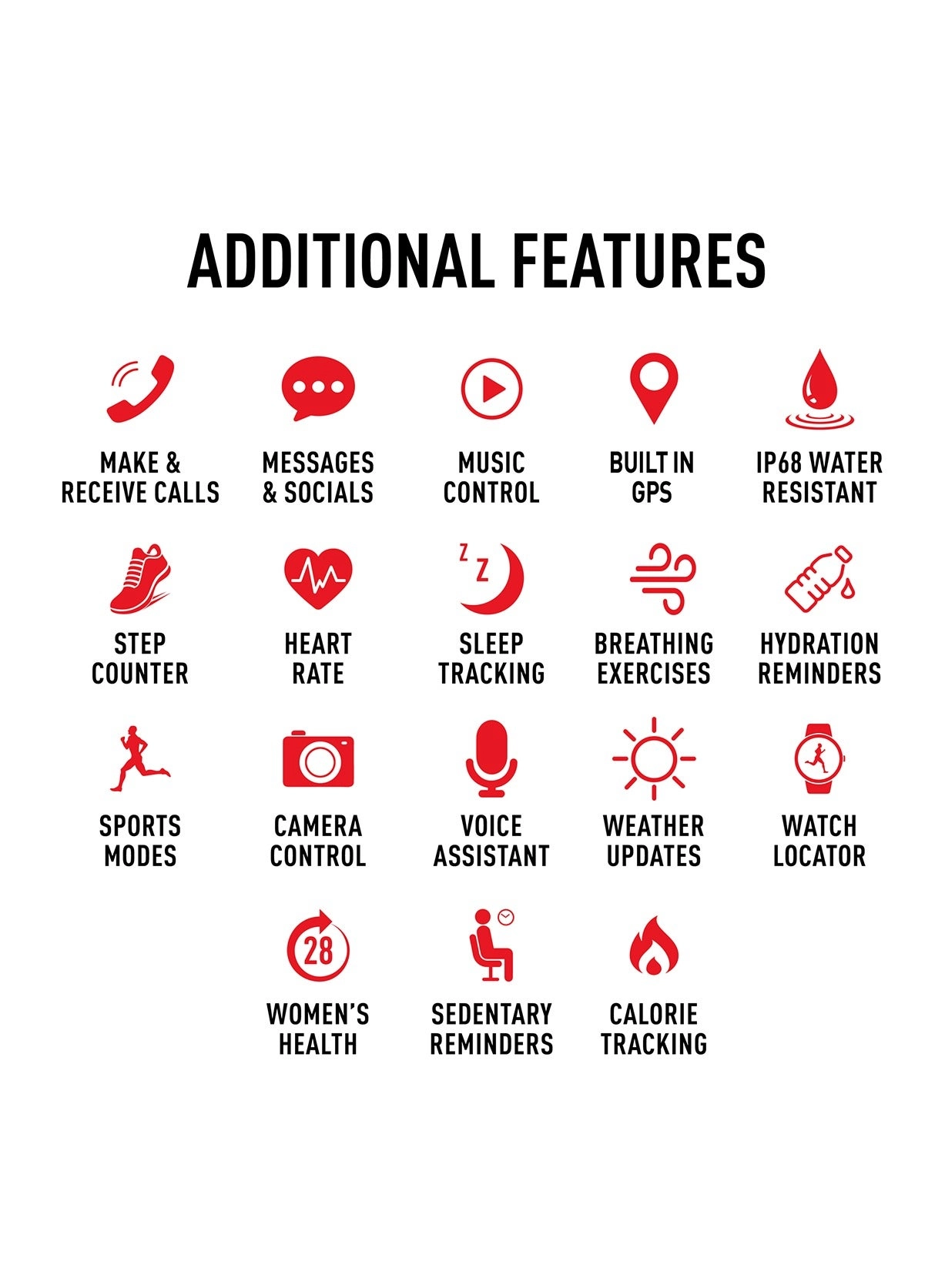 Series 54 46mm Alloy GPS