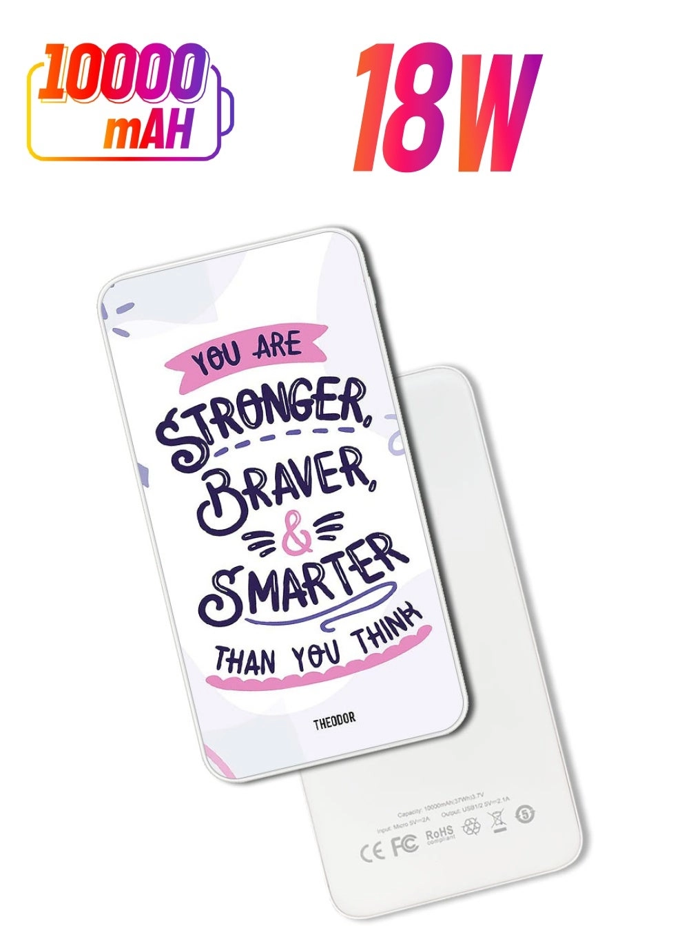 Theodor EX_PPBA696 - 10000mAh 18W