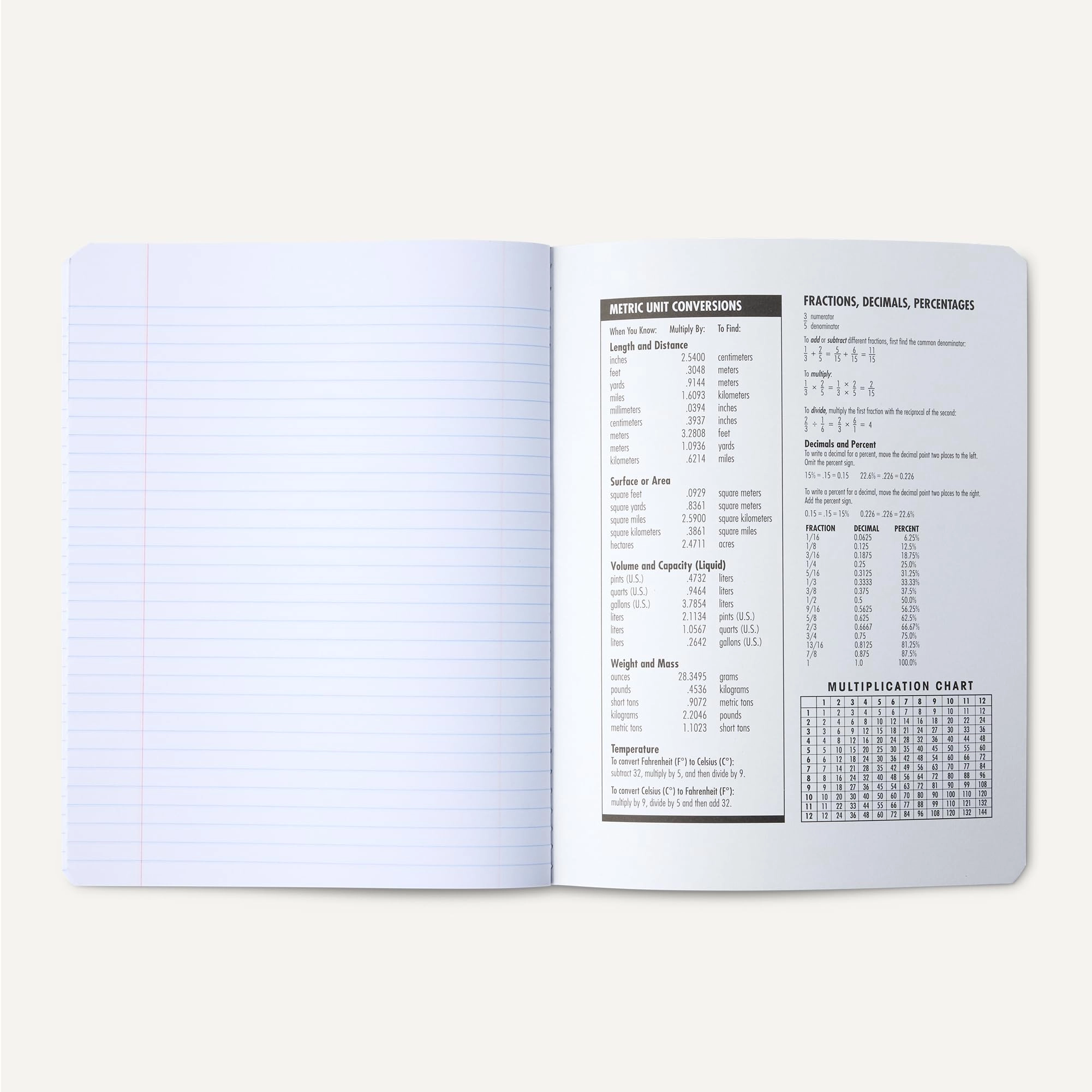 Composition Notebook - Lined 100 Sheets Pack