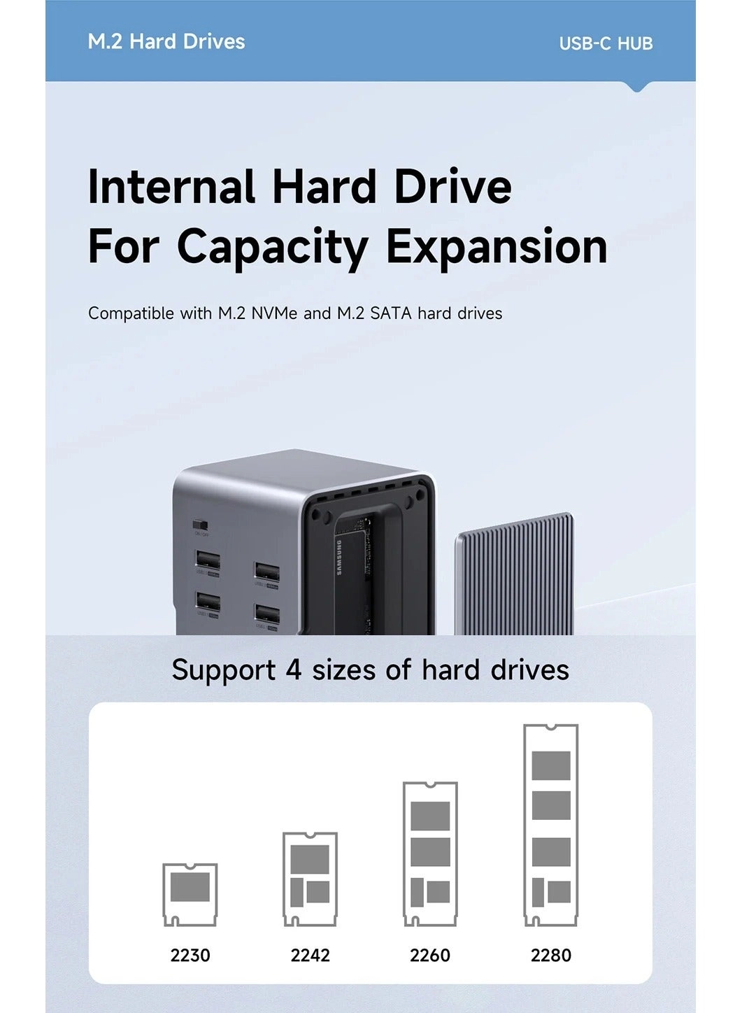 U100 PRO - Dual HDMI 4K@60Hz 100W PD